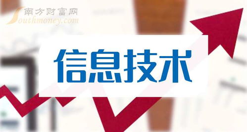 2025年10月24日值得关注的A股信息技术龙头股名单与技术开发动态分析